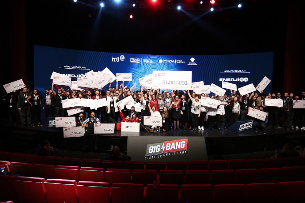 big bang startup challenge