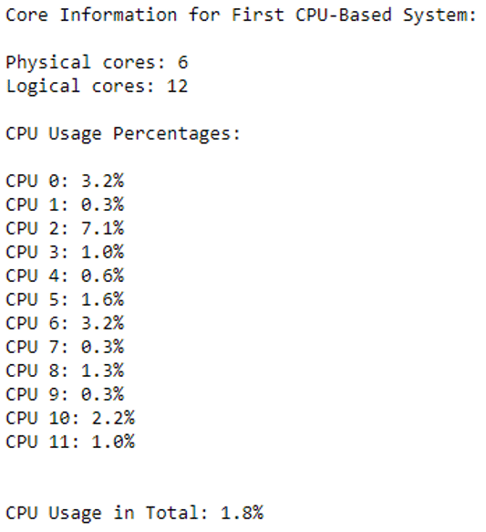 comparison of clustering performance