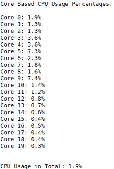 comparison of clustering performance