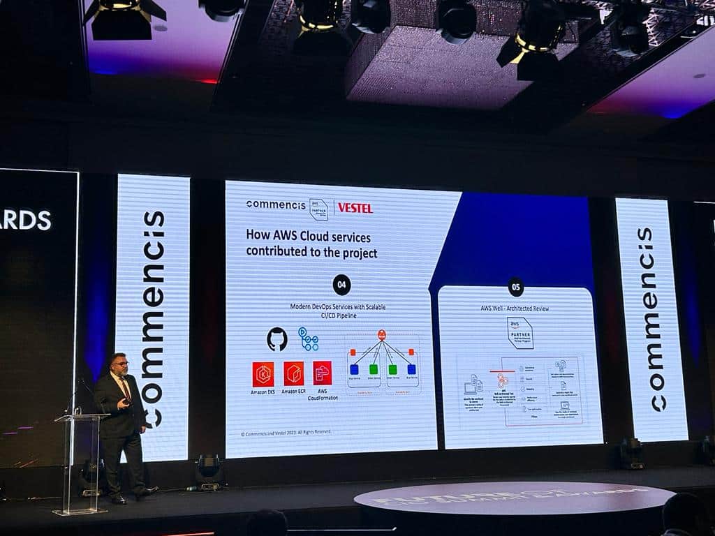 Future of CIO Summit