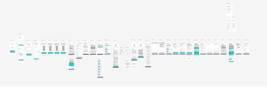 Commencis Design Internship Program 2022