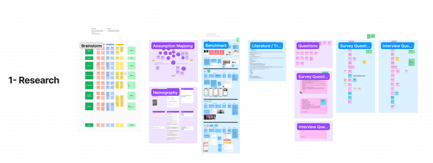Commencis Design Internship Program 2022