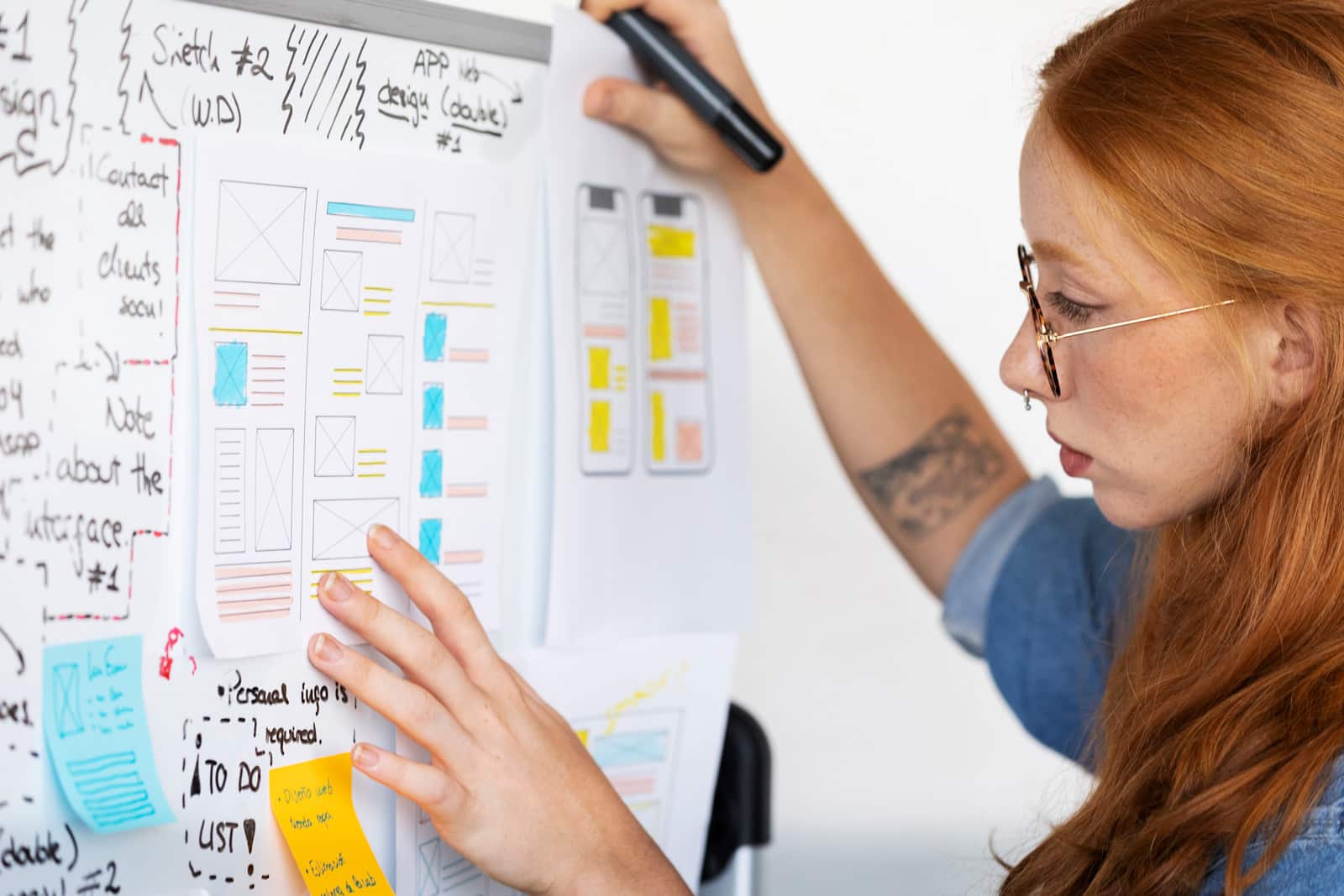 Ux исследования курсы. UX исследования. План картинка для презентации. Пользовательские исследования UX качественные. Веб самка