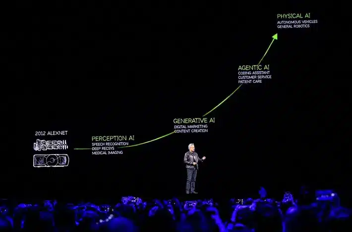 Super Bowl of AI: Highlights from GTC 2025