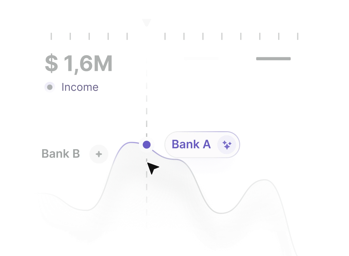 Commencis Verity product card