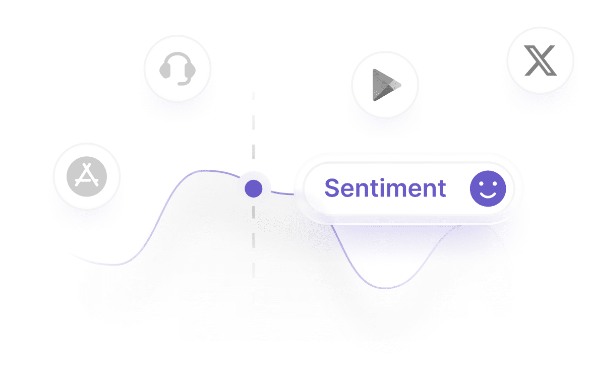 UserHear visual